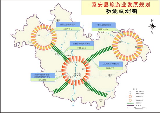 甘肃省秦安县旅游业发展规划                图片